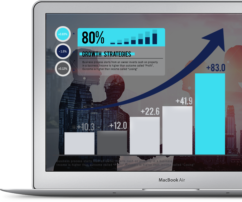 Growth strategies